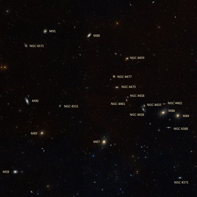 markarian's chain,virgo cluster,eyes galaxies