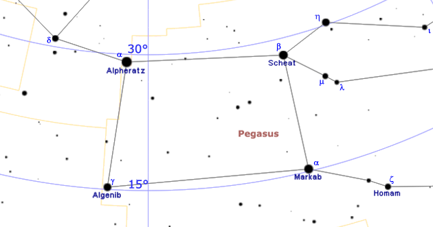 Pegasus Star Chart