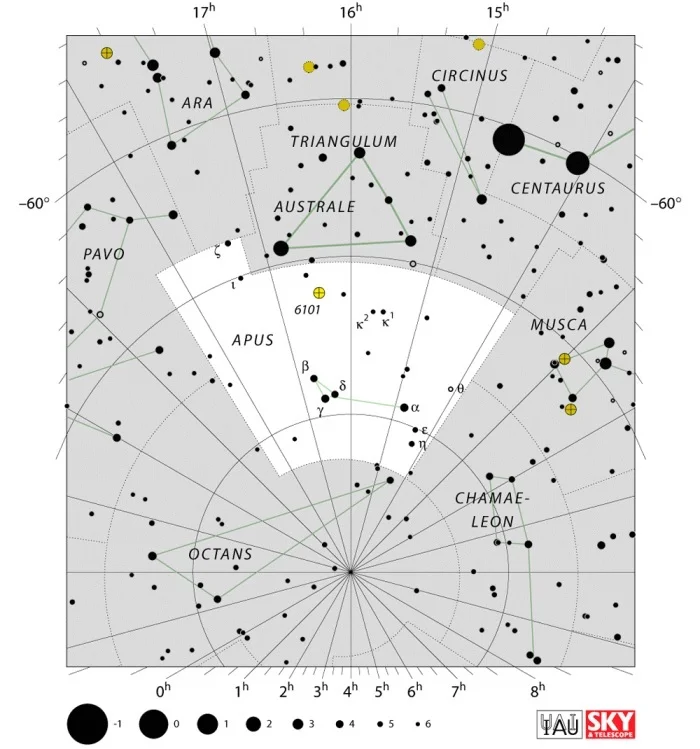Apus constellation,apus star map,apus star chart