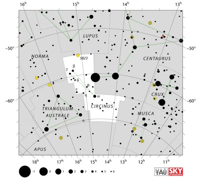 Circinus constellation,circinus star map,circinus star chart