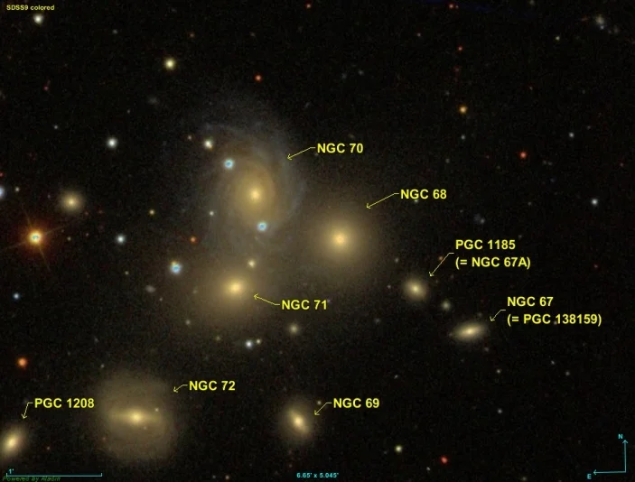 ngc 68 group,galaxy group in andromeda