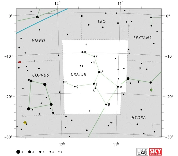 Crater constellation,crater star map,crater star chart,cup constellation