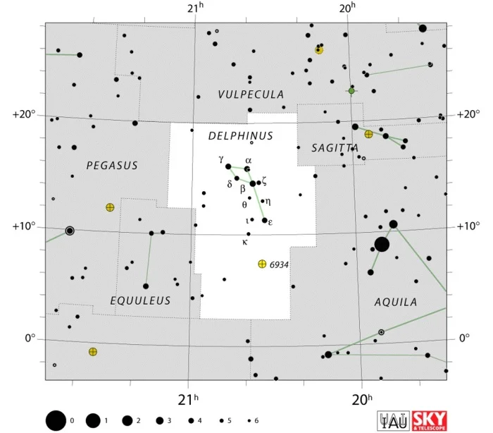 Delphinus constellation,delphinus star map,delphinus star chart,dolphin constellation