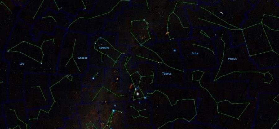 zodiac constellations