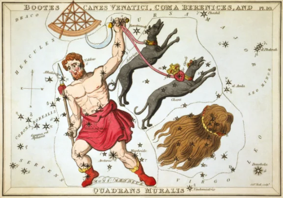 constellation names