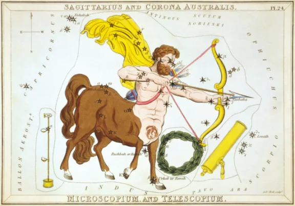 constellations names