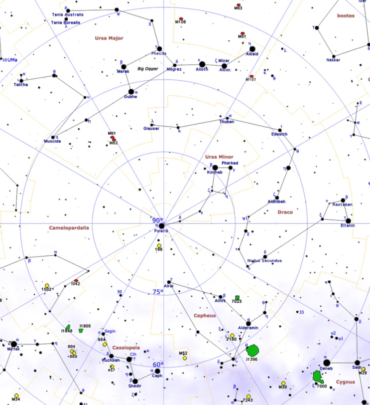 circumpolar constellations,northern constellations