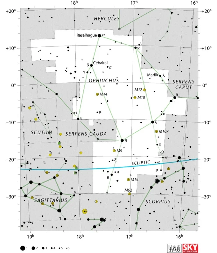 Ophiuchus constellation,ophiuchus star map,ophiuchus location,serpent bearer