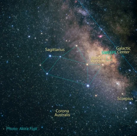 teapot,galactic centre,baade's window,sagittarius constellation