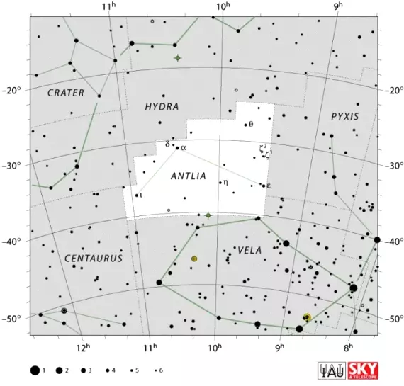 Antlia constellation,antlia stars,antlia star map,pump constellation