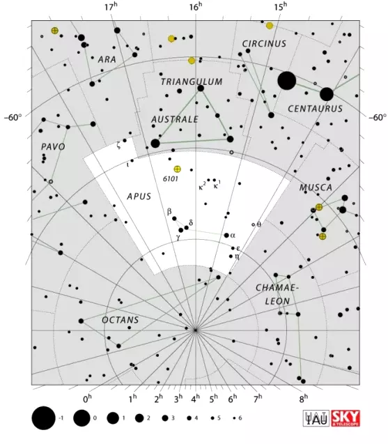 Apus constellation,bird of paradise constellation,apus stars,apus star map,apus location