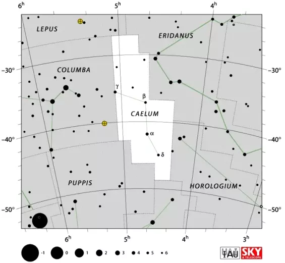 Caelum constellation,chisel constellation,caelum stars,caelum location