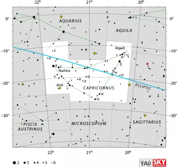 Capricornus constellation,goat constellation,capricorn,capricornus stars,capricornus star map