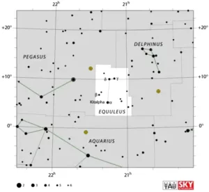 Equuleus constellation,foal constellation,little horse constellation,equuleus stars