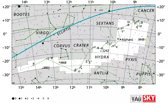 Hydra constellation,largest constellation,hydra location,hydra stars