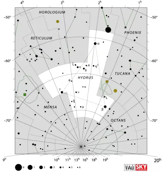 Hydrus constellation,hydrus stars,hydrus location