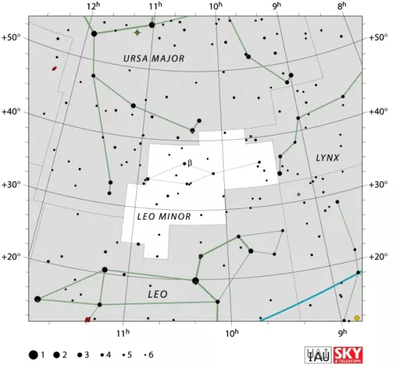 leo minor,Leo Minor constellation,leo minor stars,leo minor location