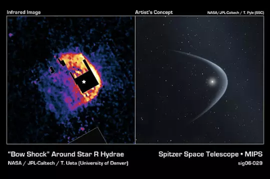 variable red giant in hydra