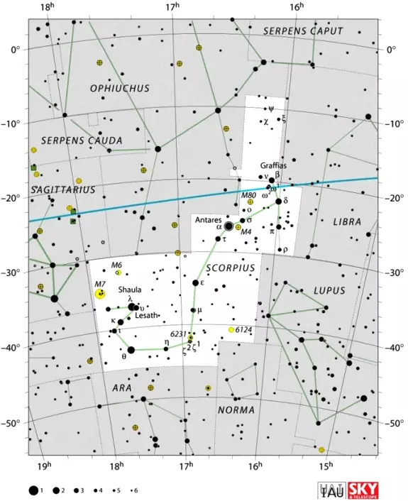 Scorpius constellation,scorpio constellation,scorpius stars,scorpius location