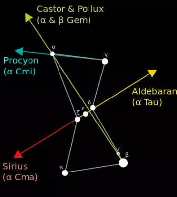 how to find aldebaran,where is aldebaran in the sky