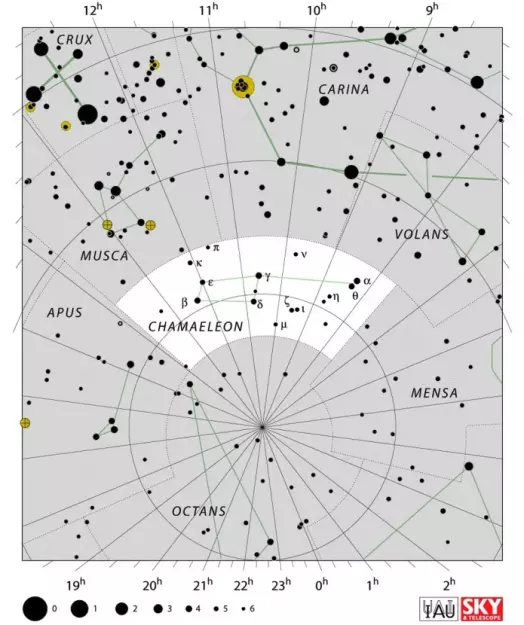 Chamaeleon constellation,chamaeleon stars,chamaeleon location