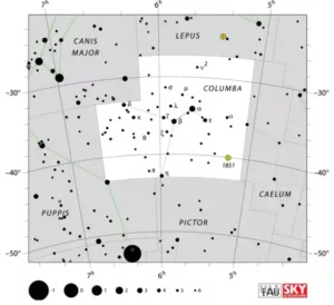 Columba constellation,dove constellation,columba stars,columba location