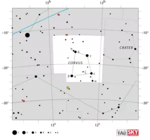 Corvus constellation,crow constellation,corvus stars,corvus location