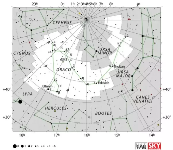 Draco constellation,dragon constellation,draco stars,draco location