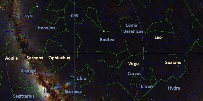 constellations on the celestial equator