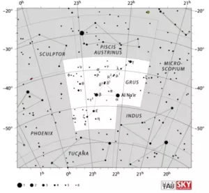 Grus constellation,crane constellation,grus stars,grus location