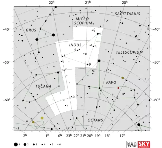 Indus constellation,indian constellation,indus stars,indus location
