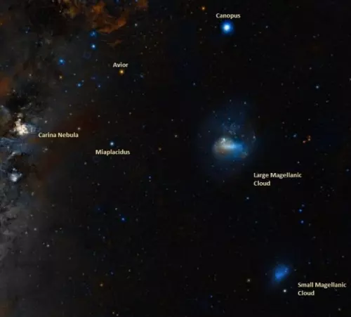 large magellanic cloud,small magellanic cloud