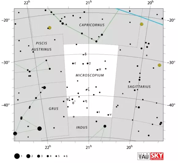 Microscopium constellation,microscopium location,microscopium stars