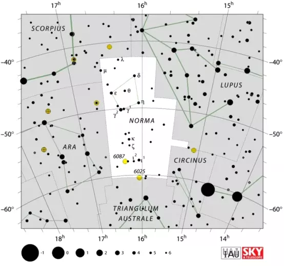 Norma constellation,level constellation,norma stars,norma location