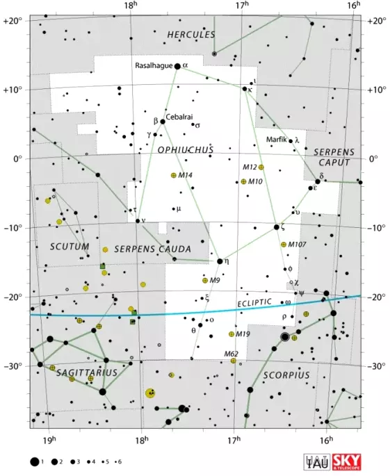 Ophiuchus constellation,serpent bearer constellation,ophiuchus location,ophiuchus stars