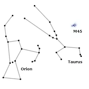 constellation orion,constellation taurus