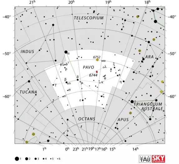 Pavo constellation,peacock constellation,pavo stars,pavo location