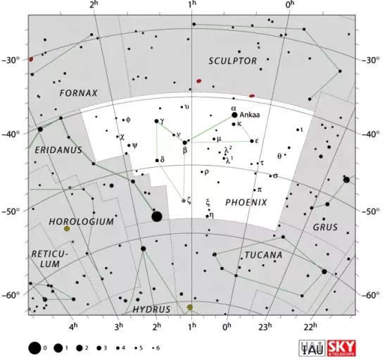 Phoenix constellation,phoenix stars,phoenix location,phoenix star map