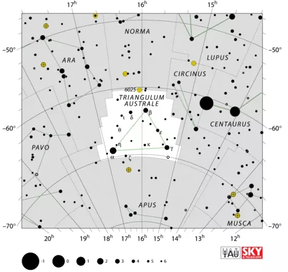 Triangulum Australe,Triangulum Australe stars,Triangulum Australe constellation,Triangulum Australe location