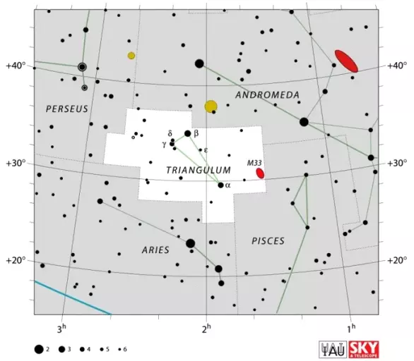 Triangulum constellation,triangle constellation,triangulum location,triangulum stars