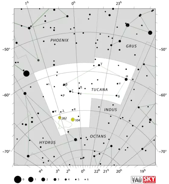 Tucana constellation,tucana stars,tucana location,toucan constellation