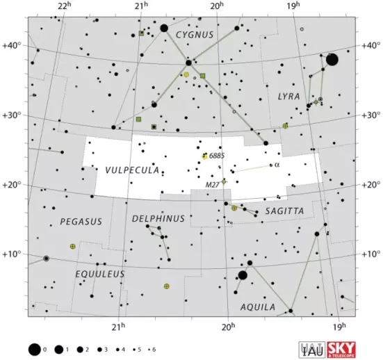 Vulpecula constellation,fox constellation,vulpecula stars,vulpecula location