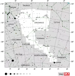 Eridanus constellation,river constellation,eridanus stars,eridanus location