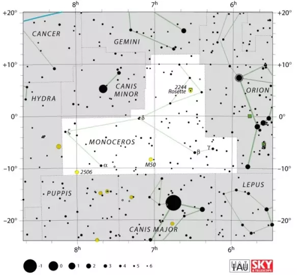 Monoceros constellation,unicorn constellation,monoceros stars,monoceros location