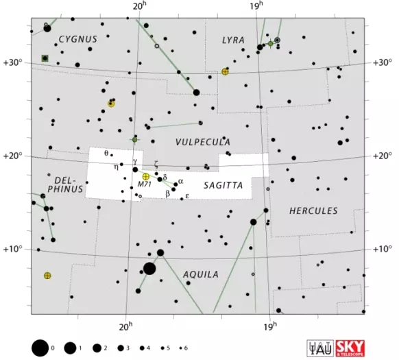 sagitta constellation,arrow constellation,sagitta location,sagitta stars