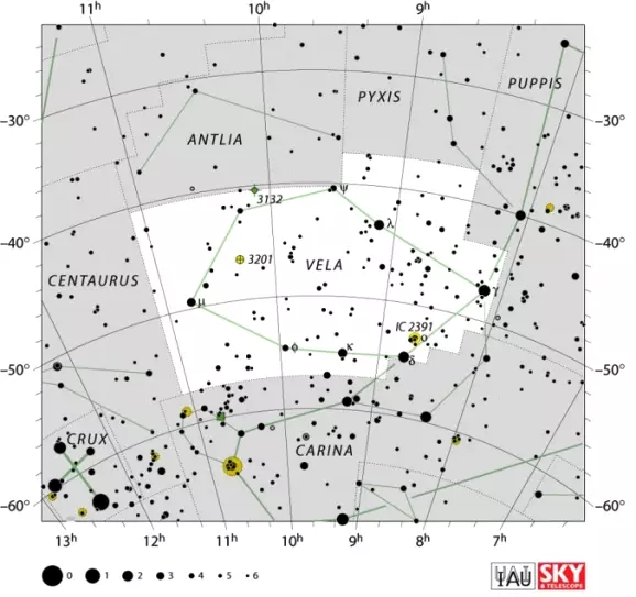 Vela constellation,sails constellation,vela stars,vela location