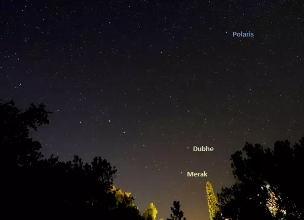 Pointer Stars,Big Dipper,Little Dipper,North Star