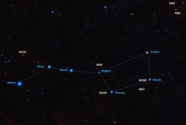 deep sky objects near big dipper