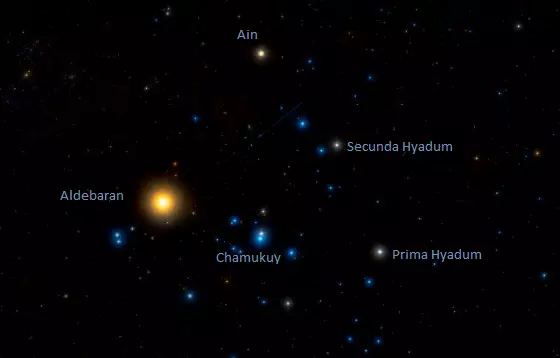 head of taurus,v of taurus,hyades cluster