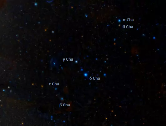 frying pan asterism